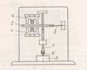 INDUCTANCE P ICK U P MECHAN ISM FO R W O R K P IE C E INSPECTION