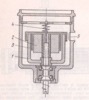 MAGNETIC TACHOMETER MECHAN ISM