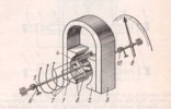 LOGOMETER MECHAN ISM