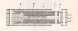 INDUCTANCE-TYPE M IC R OM ET R IC STRAIN GAUGE MECHAN ISM