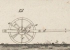 machines d'agriculture pl.13 fig.12