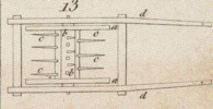 machines d'agriculture pl.13 fig.13