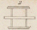 machines d'agriculture pl.13 fig.2