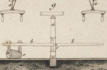 machines d'agriculture pl.13 fig.9