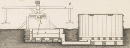 machines d'agriculture pl.14 fig.6