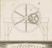 machines d'agriculture pl.16 fig.3