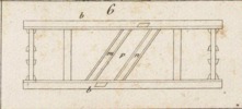 machines d'agriculture pl.16 fig.6