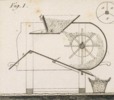machines d'agriculture pl.18 fig.1