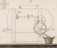 machines d'agriculture pl.18 fig.3