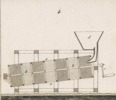 machines d'agriculture pl.18 fig.4