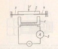 INDUCTANCE-TYPE DYN AM OM ET E R MECHAN ISM