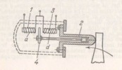 INDUCTANCE P ICKU P MECH AN ISM FO R TORQUE MEASUREMENT