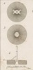 machines d'agriculture pl.20 fig.2
