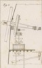 machines d'agriculture pl.21 fig.1