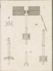 machines d'agriculture pl.21 fig.8