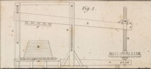 machines d'agriculture pl.23 fig.1