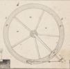 machines d'agriculture pl.23 fig.4