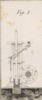 machines d'agriculture pl.27 fig.1