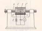 PULSE-TYPE T ACHOMETER MECHAN ISM