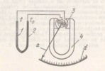 T HE RM O COU P LE P Y R OM E T E R MECHANISM