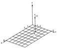 Regular mesh of step points