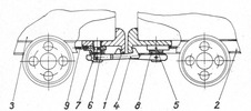 Truck Coupling Mechanism Lateral View