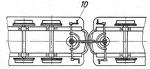 Truck Coupling Mechanism Bottom View