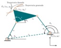 Kinematic definition of the articulated quadrilateral