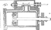 Lokomobile of six horsepower, figure 1