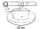 Lokomobile of six horsepower, figure 16