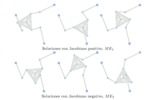 3RRR parallel manipulator. Direct position solutions