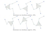 3RRR parallel manipulator. Direct position solutions