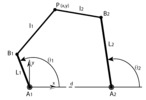 5R parallel manipulator. Nomenclature