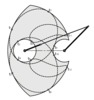 5R parallel manipulator. Combined singularities