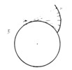 Involute curve of a circle generated by a point on a line