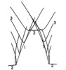 Generation of Trocoids for gearing