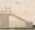 Machines emplyées dans diverses Fabric Pl.1 fig.1