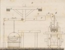 Machines emplyées dans diverses Fabric Pl.1 fig.2