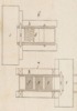Machines emplyées dans diverses Fabric Pl.1 fig.6