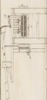 Machines emplyées dans diverses Fabric Pl.2 fig.6