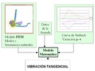 Key points in the analysis of tangential vibration