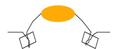 Crack forming at base of hot spots.