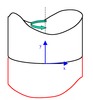 Model for the analysis of thermoelatsic instability by Burton