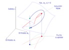 Non singular transition between solutions of the direct position problem in thre reduce configuration space