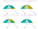 Parallel manipulator workspace. Singularity free regions