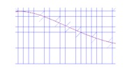 Parallel manipulator workspace.