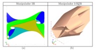 Parallel manipulators joint spaces