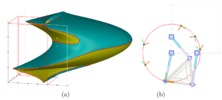 Planar parallel manipulator. Solutions of the direct position problem