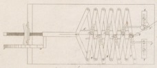 Machines emplyées dans diverses Fabric Pl.18 fig.7