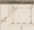 Machines emplyées dans diverses Fabric Pl.18 fig.3